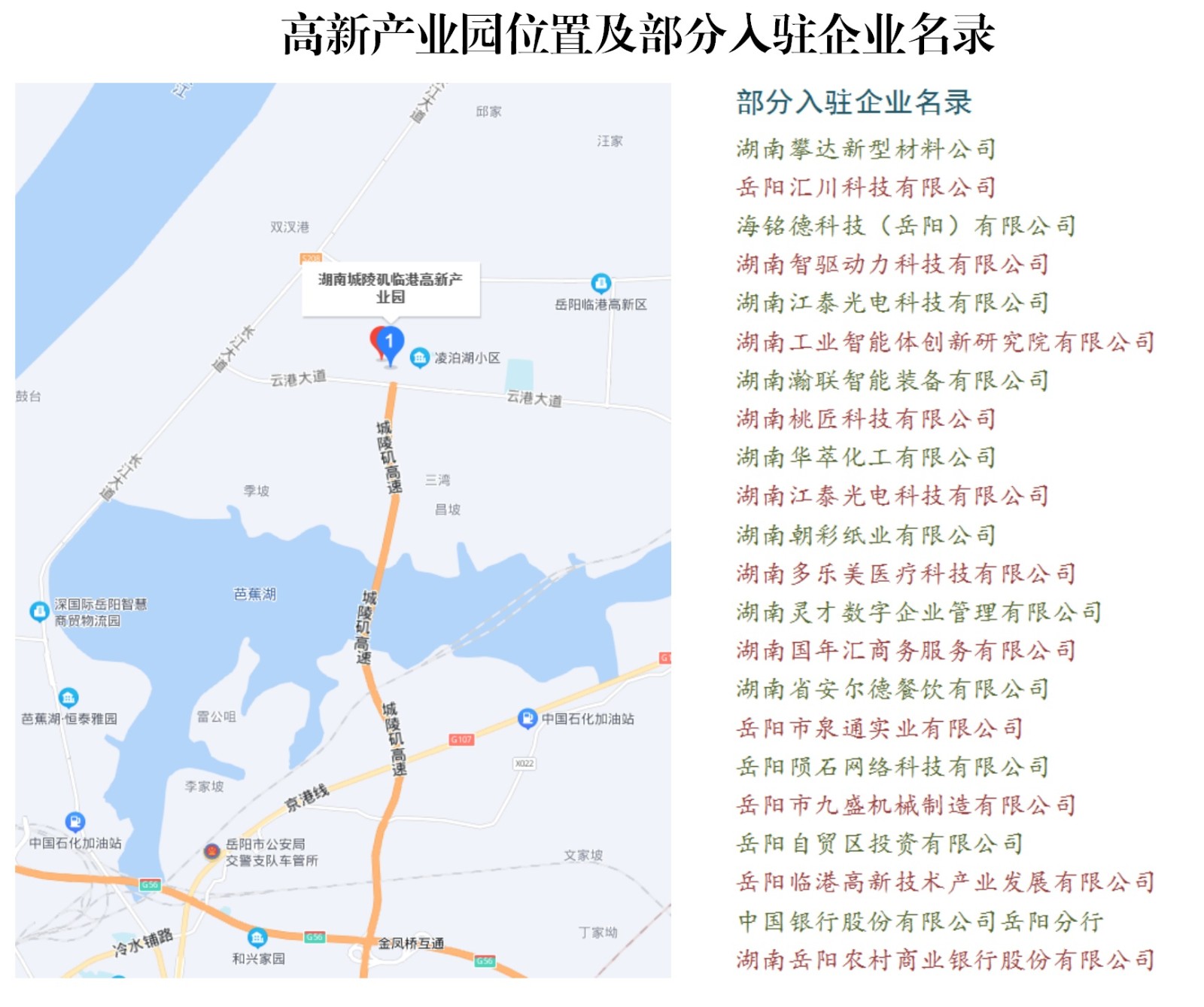 图3：高新产业园位置及部分入驻企业名录(1).jpg