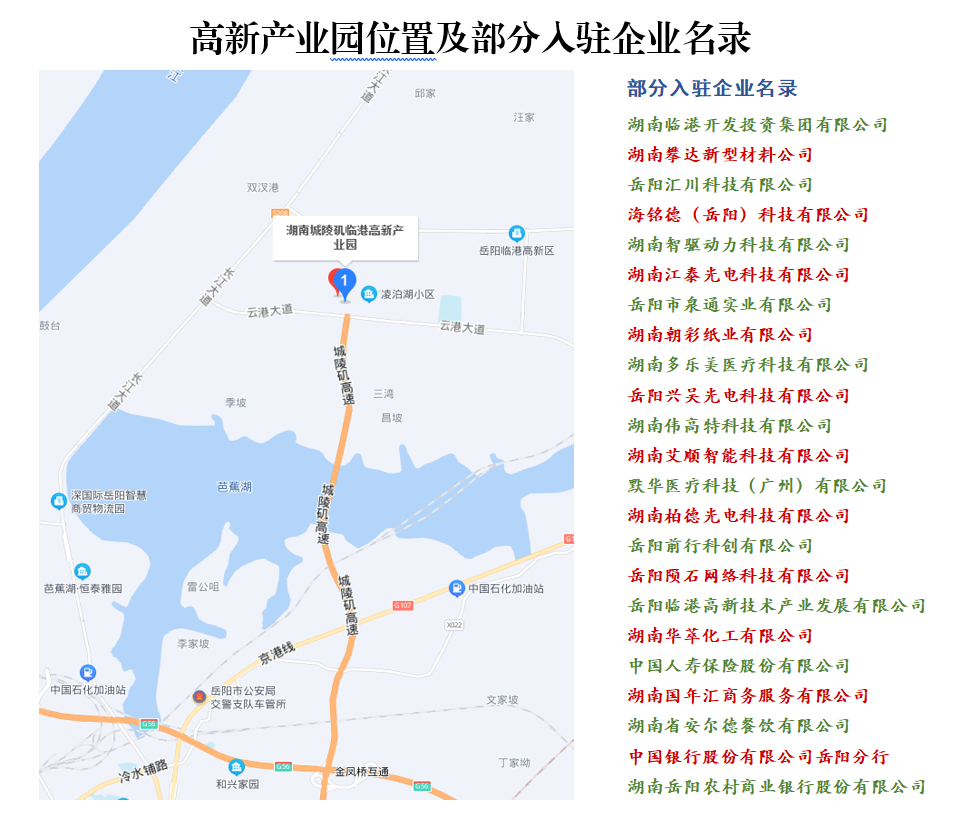 图3：高新产业园位置及部分入住企业名录.png